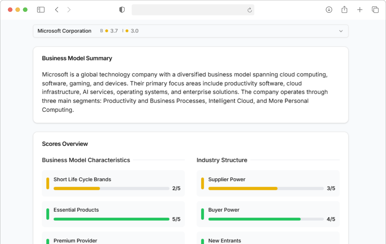 TrueStockInsight Dashboard Preview